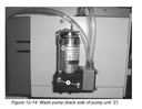 Peristaltic pump 7222965000ETI Max 3000, Bio Rad Evolis, Human Quattro, DiaSorin